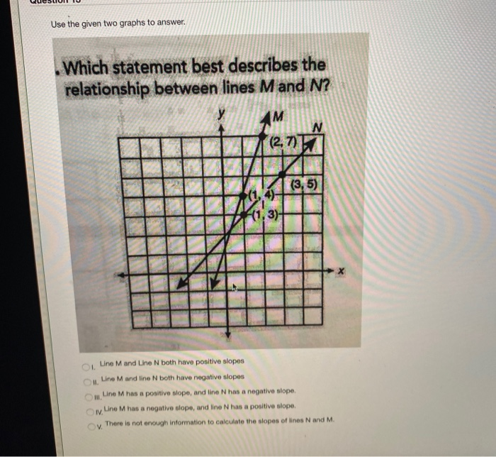 Solved Use the given two graphs to answer. . Which statement | Chegg.com