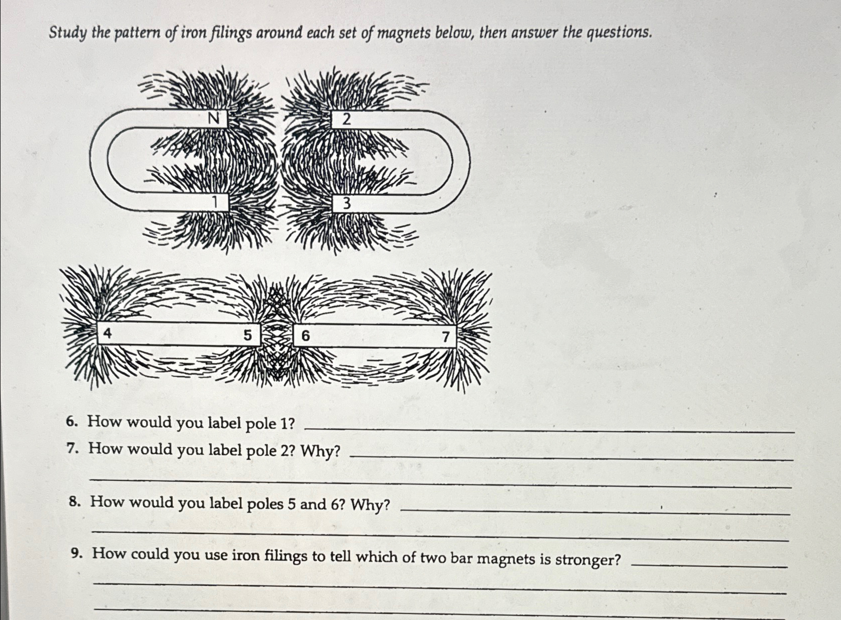Solved Study the pattern of iron filings around each set of | Chegg.com