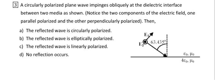 Solved 3 A circularly polarized plane wave impinges | Chegg.com