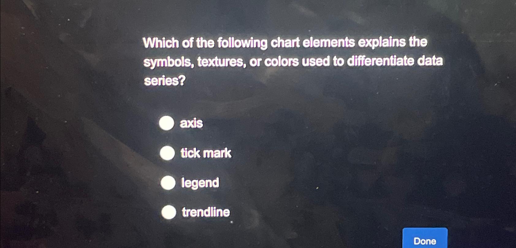 Which of the following chart elements explains the | Chegg.com