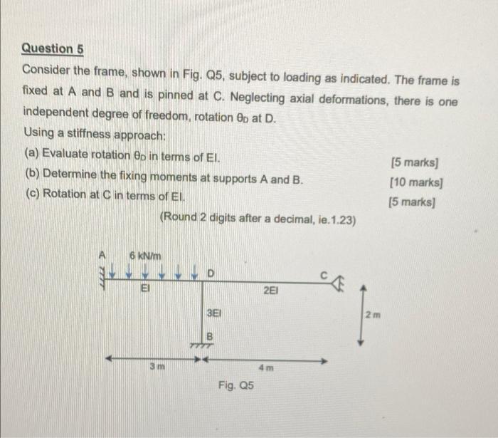 Solved Question 5 Consider The Frame, Shown In Fig. 25, | Chegg.com