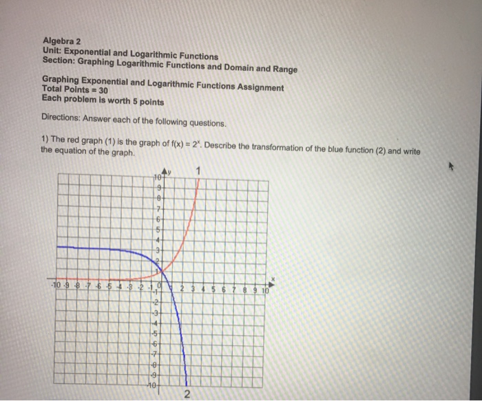 Solved Algebra 2 Unit Exponential And Logarithmic Functi