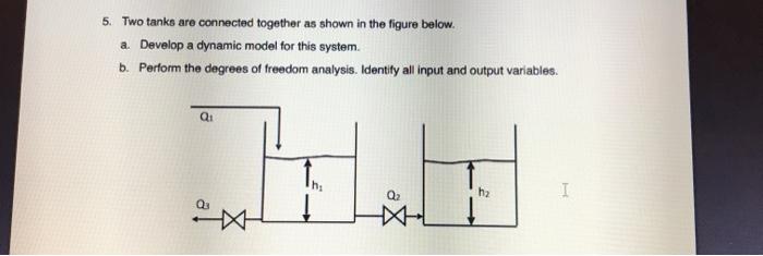 Solved 5. Two Tanks Are Connected Together As Shown In The | Chegg.com