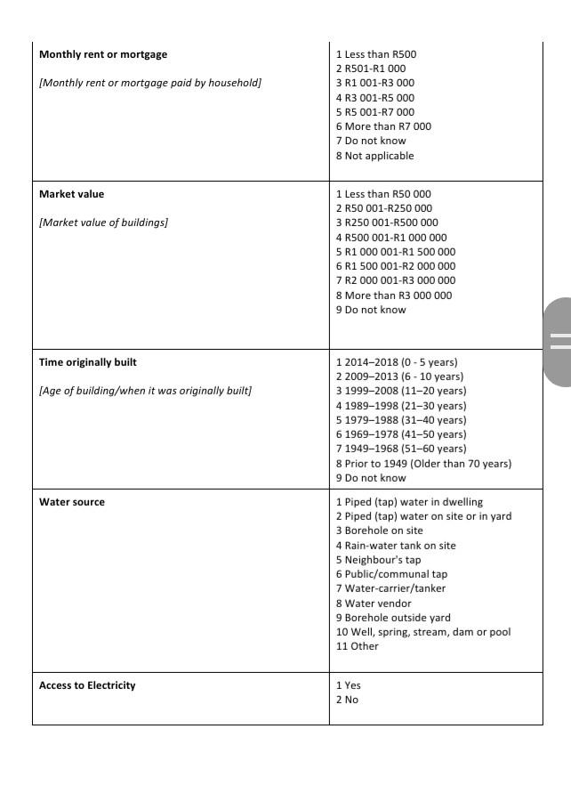 Proposal. - In Project B You Will Be Given A | Chegg.com