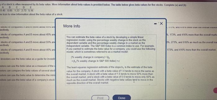 Solved Submit quiz The volatility of a stock is often | Chegg.com