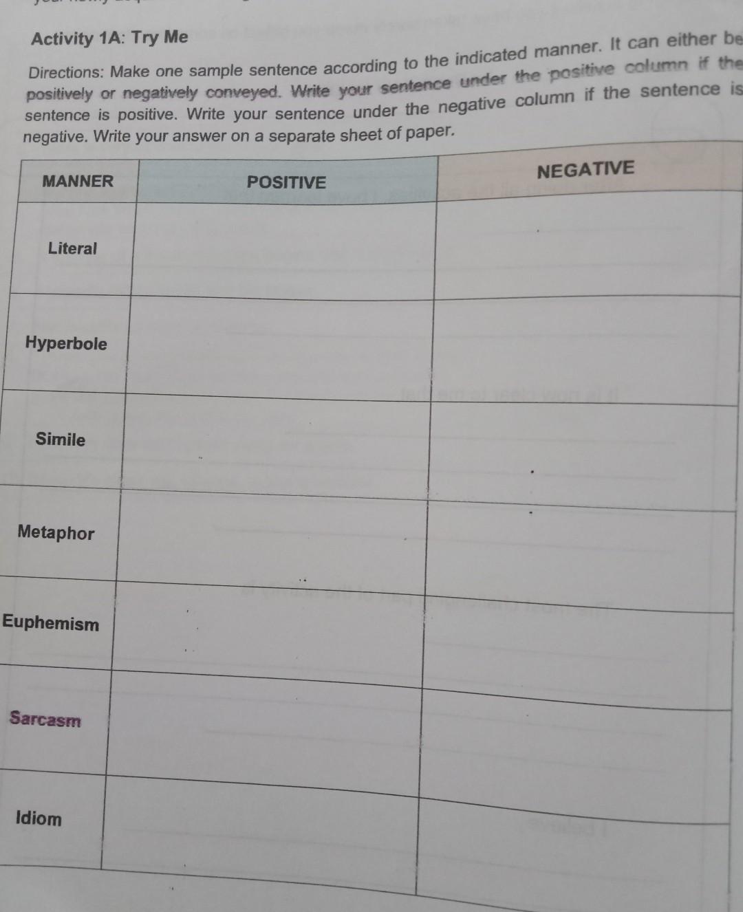 Solved Activity 1a Try Me Directions Make One Sample Chegg Com