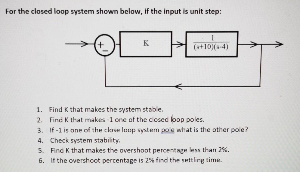 Solved For the closed loop system shown below, if the input | Chegg.com
