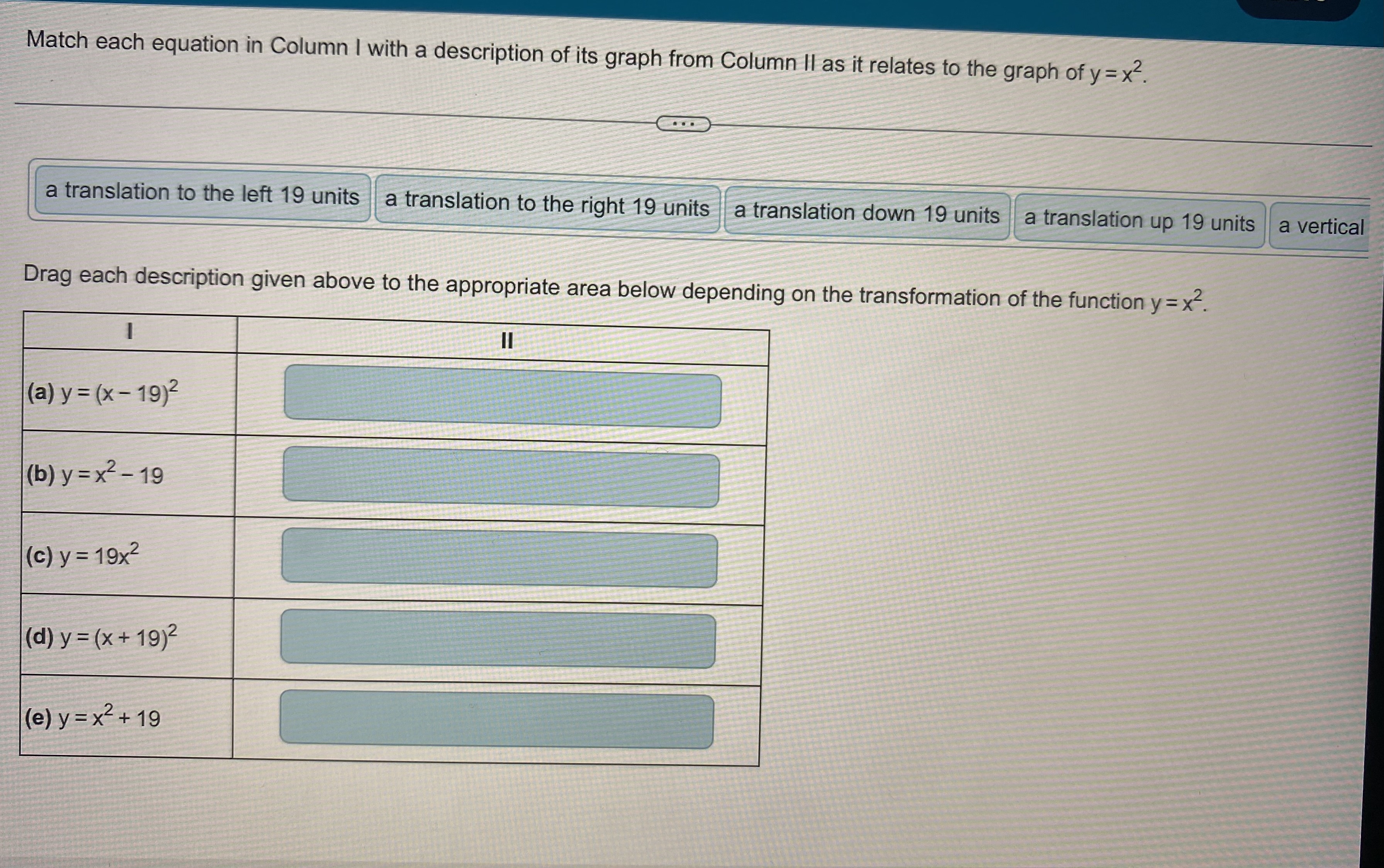 Solved Match each equation in Column I with a description of | Chegg.com