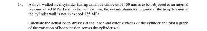 Solved A thick-walled steel cylinder having an inside | Chegg.com