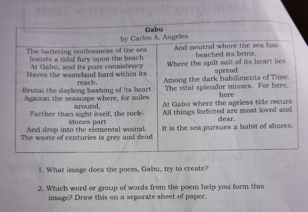 solved-gabu-by-carlos-a-angeles-the-battering-restlessness-chegg