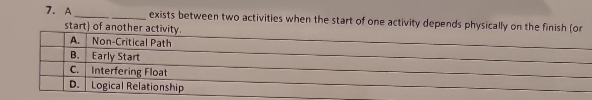 Solved 7. A exists between two activities when the start of | Chegg.com