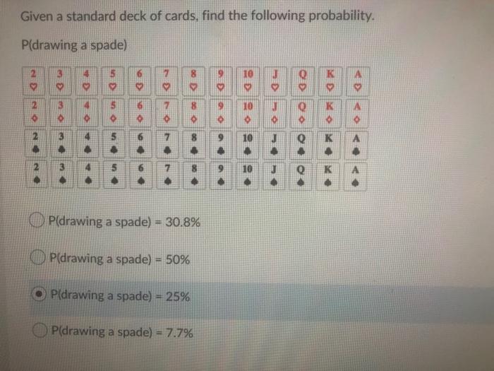 Solved Given a standard deck of cards, find the following