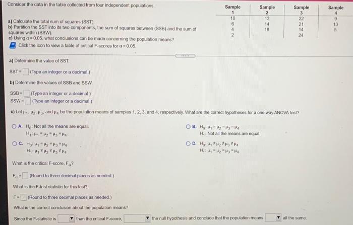 Solved Consider the data in the table collected from four | Chegg.com