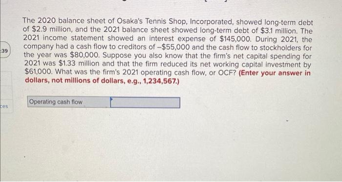 solved-the-2020-balance-sheet-of-osaka-s-tennis-shop-chegg