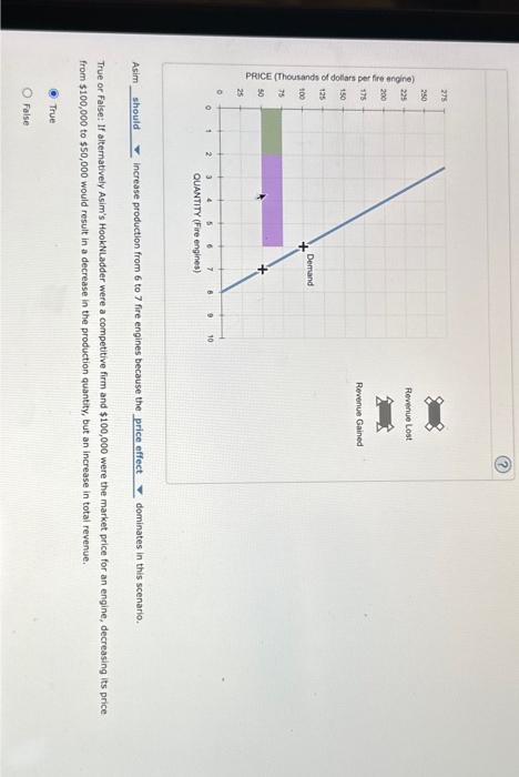 Solved 3. The components of marginal revenue Asim's | Chegg.com