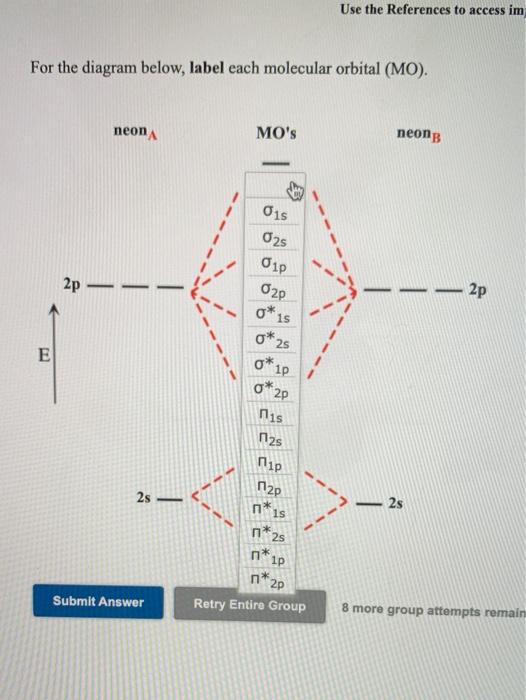 Solved for the diagram below, label each molecular orbital | Chegg.com
