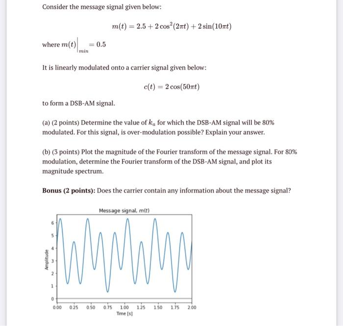 Solved Consider the message signal given below: | Chegg.com
