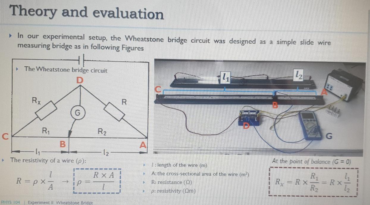 Solved Theory and evaluation The Wheatstone bridge circuit | Chegg.com