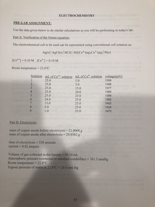 ELECTROCHEMISTRY PRELAB ASSIGNMENT Use the data