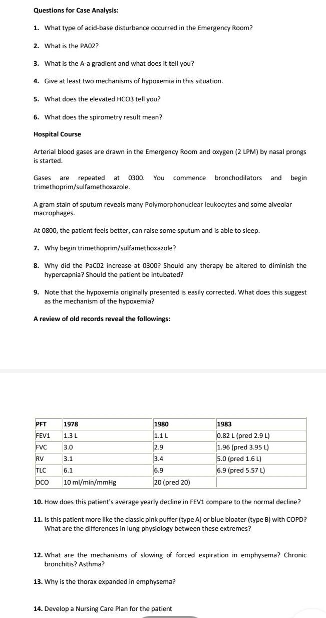 Questions for Case Analysis: 1. What type of acid-base disturbance occurred in the Emergency Room? 2. What is the PAO2? 3. Wh