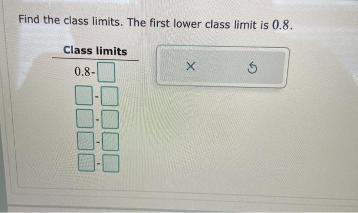 Find the class limits. The first lower class limit is | Chegg.com