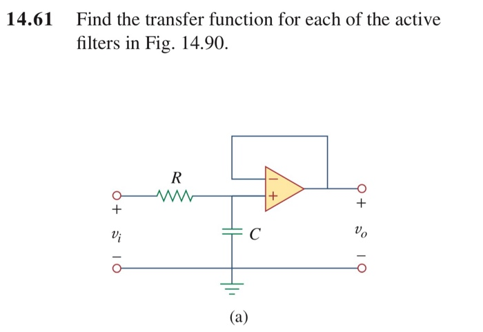 Solved 14.61 Find the transfer function for each of the | Chegg.com