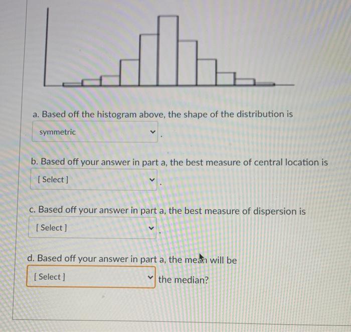 Solved I. a. Based off the histogram above, the shape of the | Chegg.com