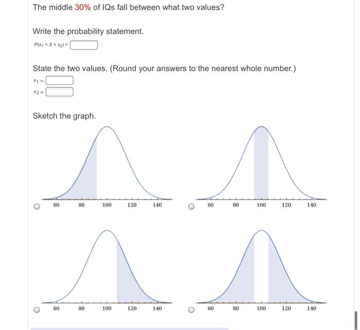 Solved IQ Is Normally Distributed With A Mean Of 100 And A | Chegg.com