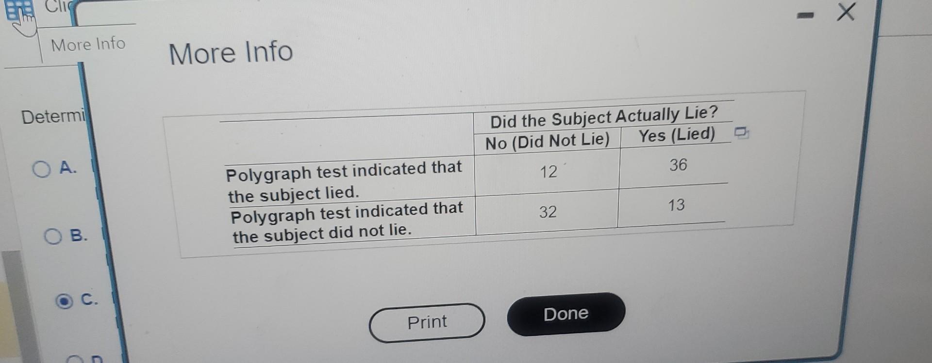 Solved The table below includes results from polygraph (lie | Chegg.com