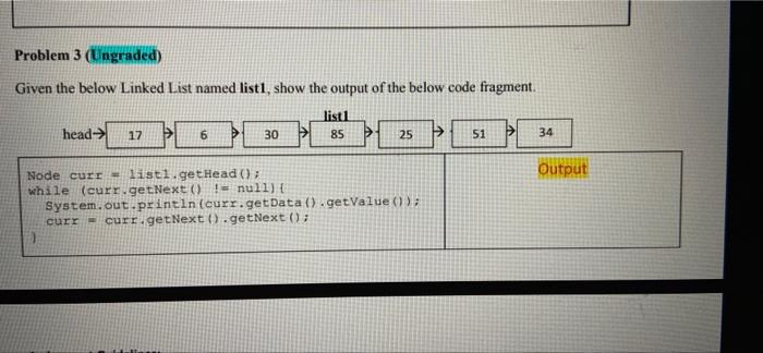 Solved Problem 3 (Ungraded) Given the below Linked List | Chegg.com