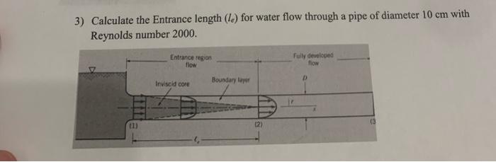 Solved 3) Calculate the Entrance length (I.) for water flow | Chegg.com