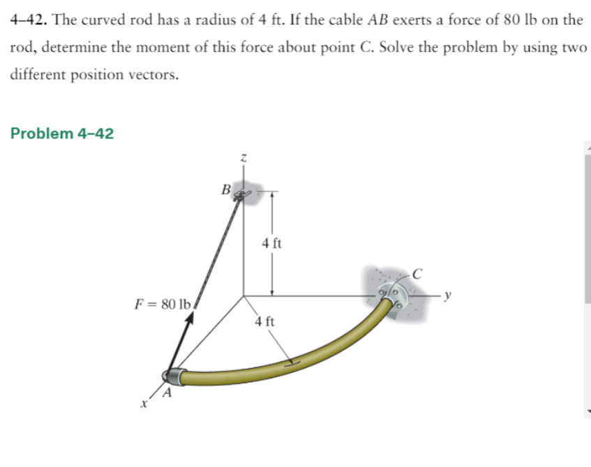 Solved 4-42. ﻿The curved rod has a radius of 4ft. ﻿If the | Chegg.com