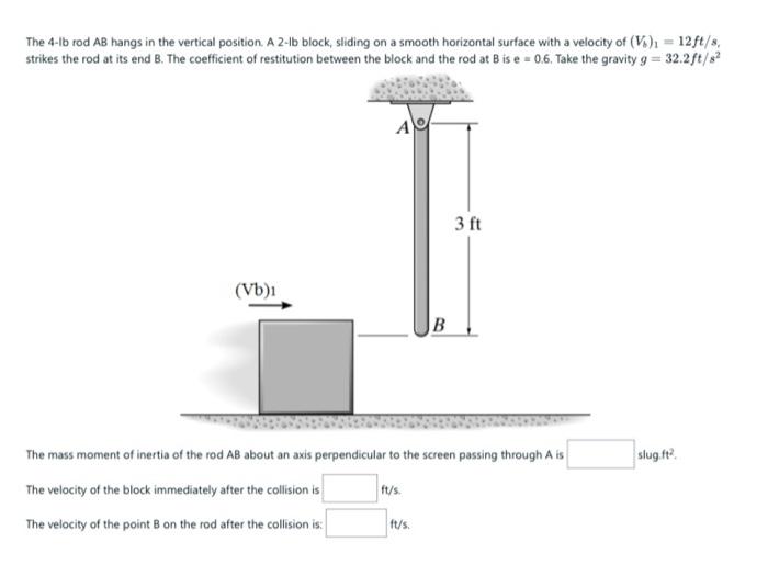 Solved The 4-lb Rod AB Hangs In The Vertical Position. A | Chegg.com