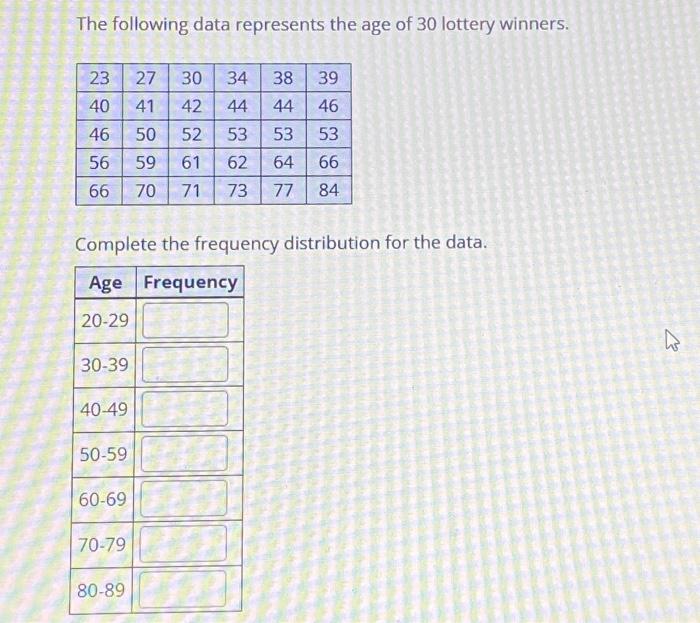 Solved The following data represents the age of 30 lottery | Chegg.com
