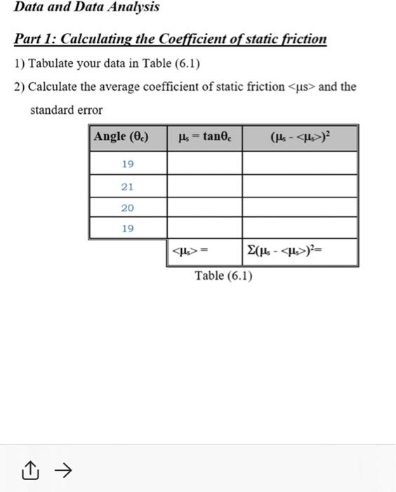 Solved Part 1: Calculating the Coefficient of static | Chegg.com