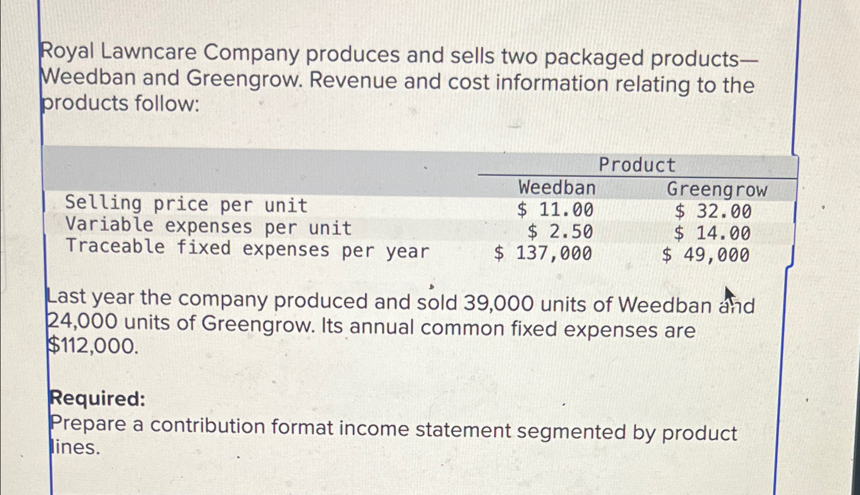 Solved Royal Lawncare Company Produces And Sells Two Chegg Com