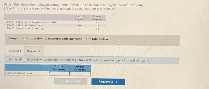 Solved (1) Use the information below to compute the days in | Chegg.com