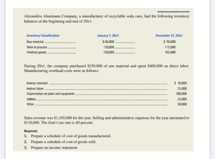 Solved Alexandria Aluminum Company, a manufacturer of