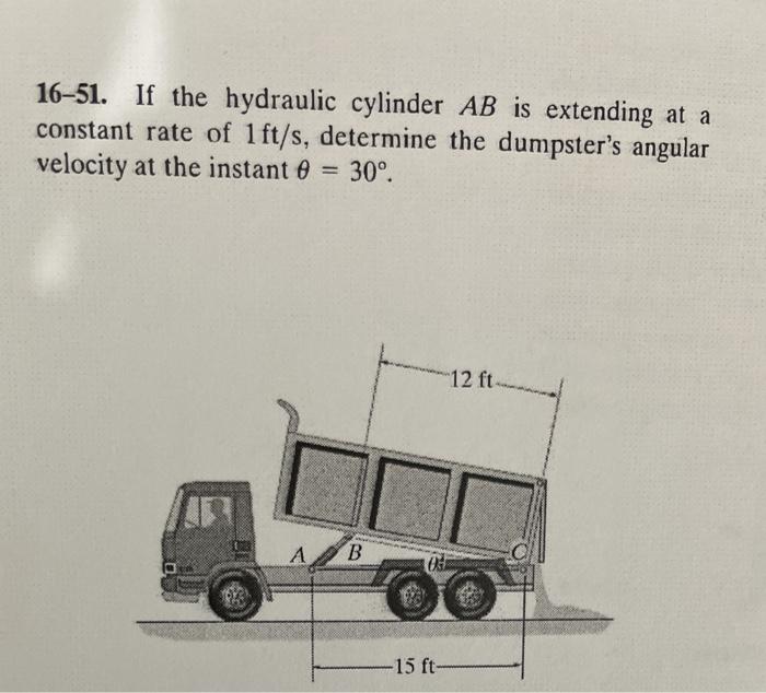 Solved 1651. If the hydraulic cylinder AB is extending at a