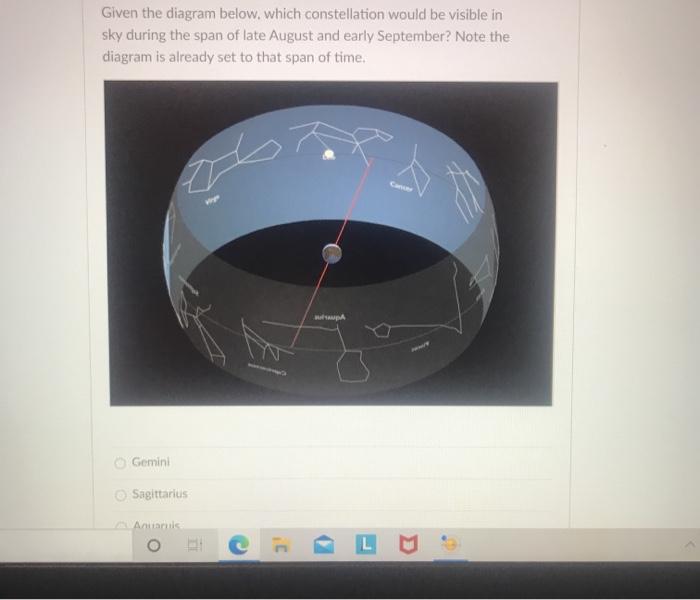 Solved Given the diagram below, which constellation would be | Chegg.com