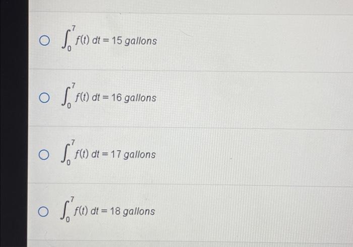 Solved Shown below is the graph of the flow rate f(t) of a | Chegg.com