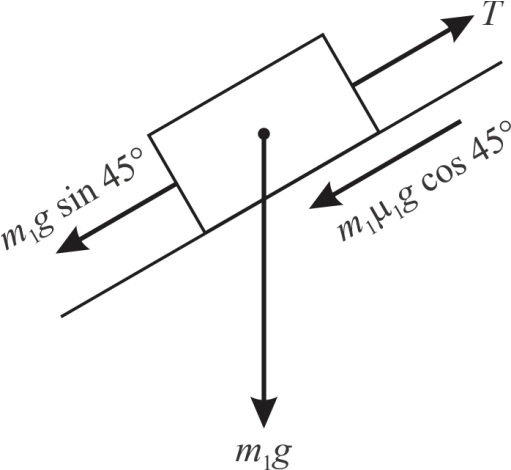 Solved: Perform the same computation as in Prob. 12.34, but for