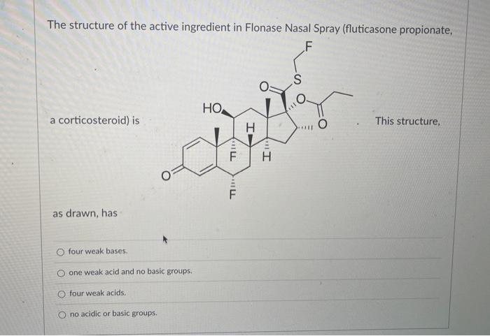 Flonase ingredient deals