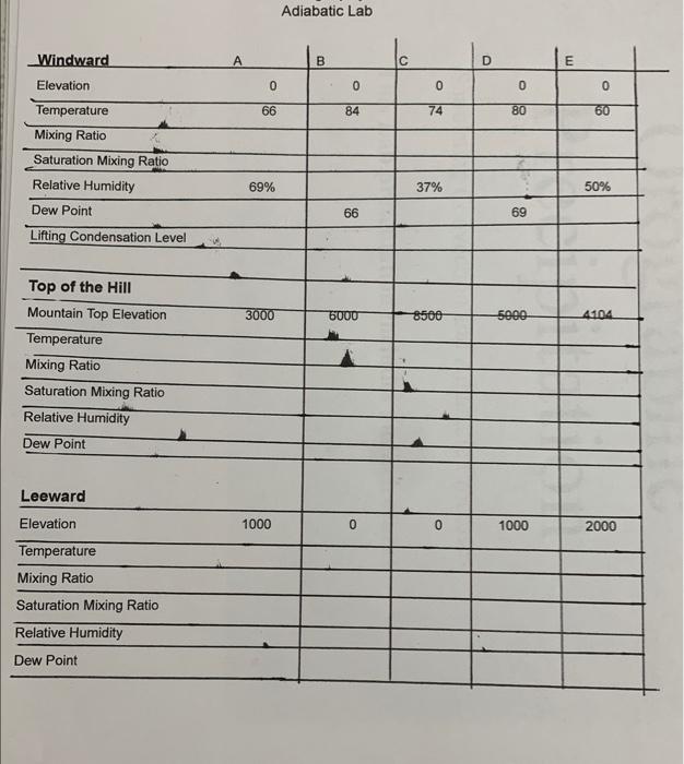 Solved Adiabatic Lab | Chegg.com