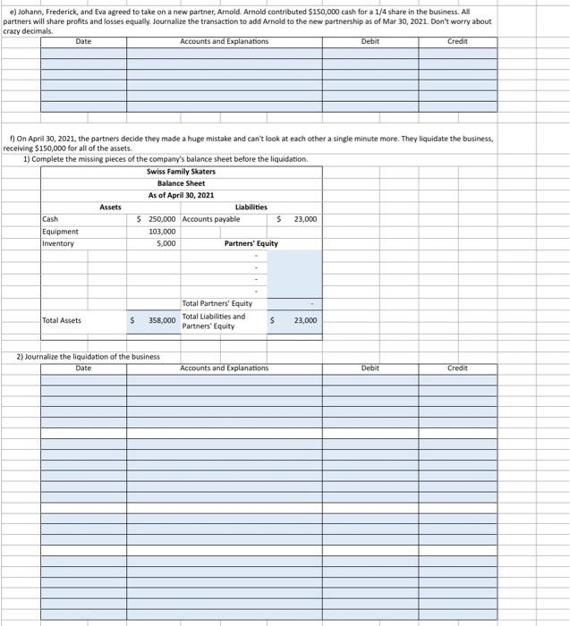 Solved Problem 1. Accounting for partner contributions Billy | Chegg.com