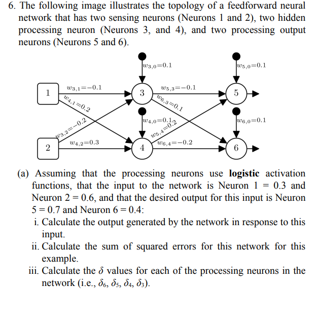 6. The following image illustrates the topology of a feedforward neural
network that has two sensing neurons (Neurons 1 and 2