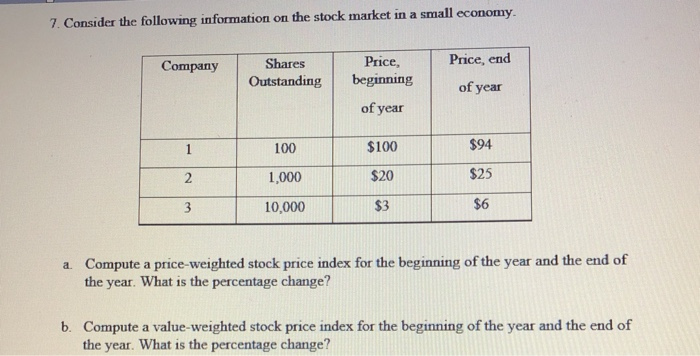 solved-7-consider-the-following-information-on-the-stock-chegg