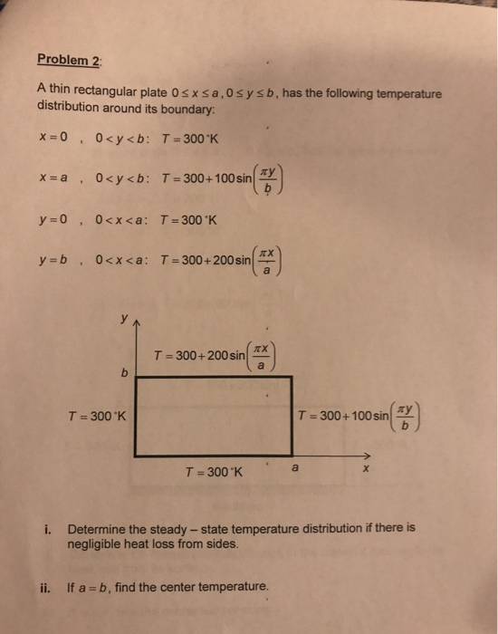 Solved Problem 2 A Thin Rectangular Plate 0 Sxsa, O Sy Sb, | Chegg.com