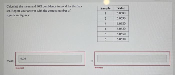 Solved Value Calculate the mean and 90% confidence interval | Chegg.com