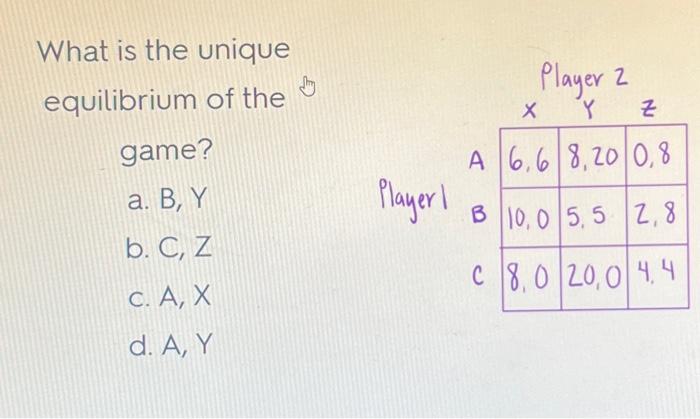 Solved What Is The Unique Equilibrium Of The Game? A. B,Y B. | Chegg.com